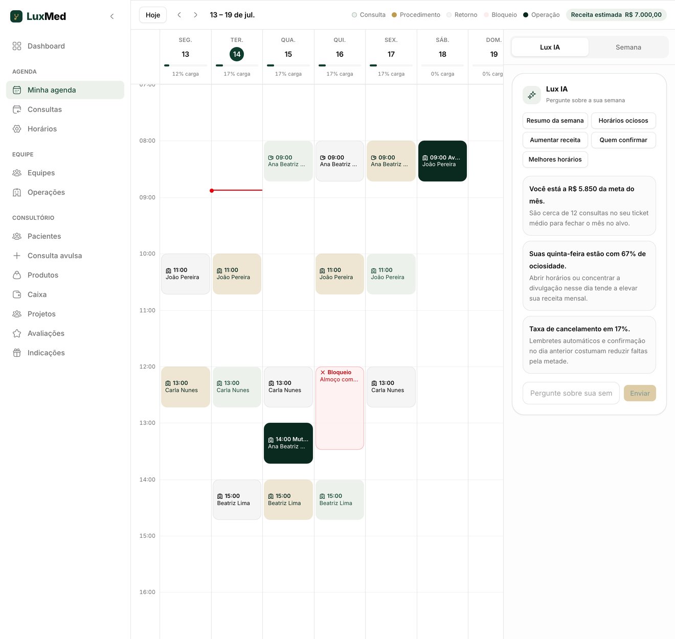 Agenda semanal com bloqueios, cores por tipo e painel Lux IA