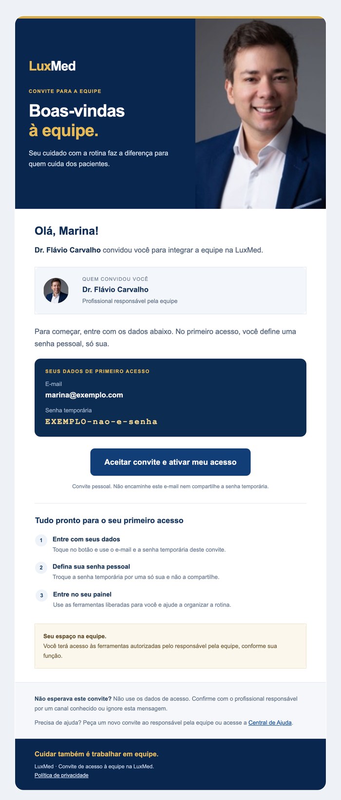 E-mail de convite de equipe com a foto do profissional que convidou no topo, quadro com e-mail e senha temporária, botão de aceitar o convite e os três passos do primeiro acesso
