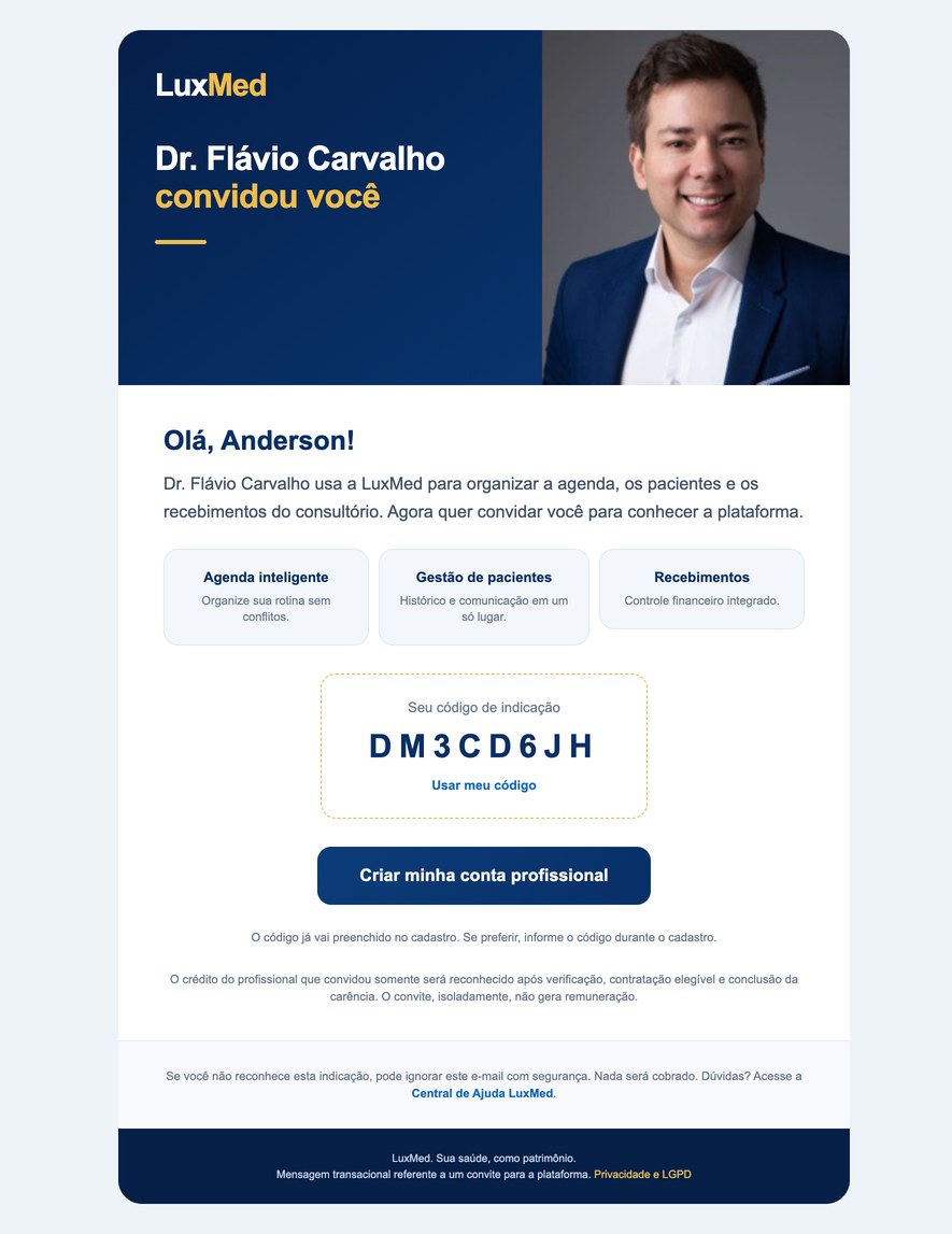 E-mail de convite por indicação com a foto do profissional que indicou no topo, três cartões sobre a plataforma, o código de indicação em destaque e o botão de criar conta profissional