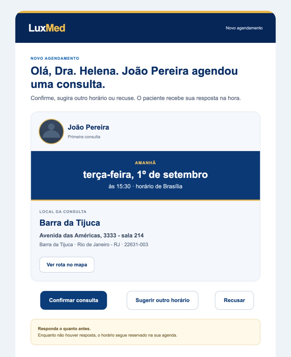 Aviso de novo agendamento para o profissional com foto do paciente, faixa de data e botões de confirmar, sugerir outro horário e recusar