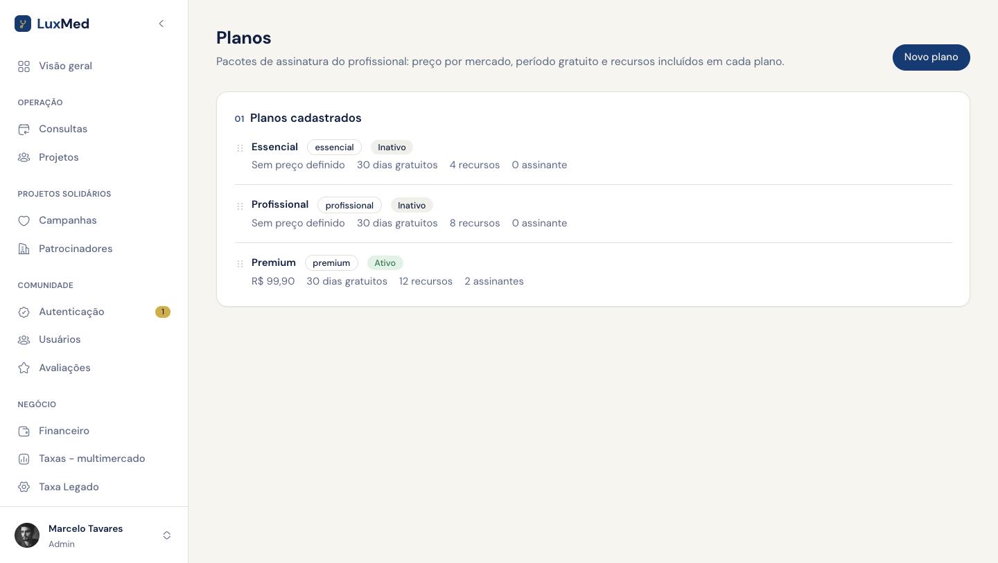Lista de planos cadastrados no painel admin com alças de arrastar, preço, dias gratuitos, recursos e assinantes por plano