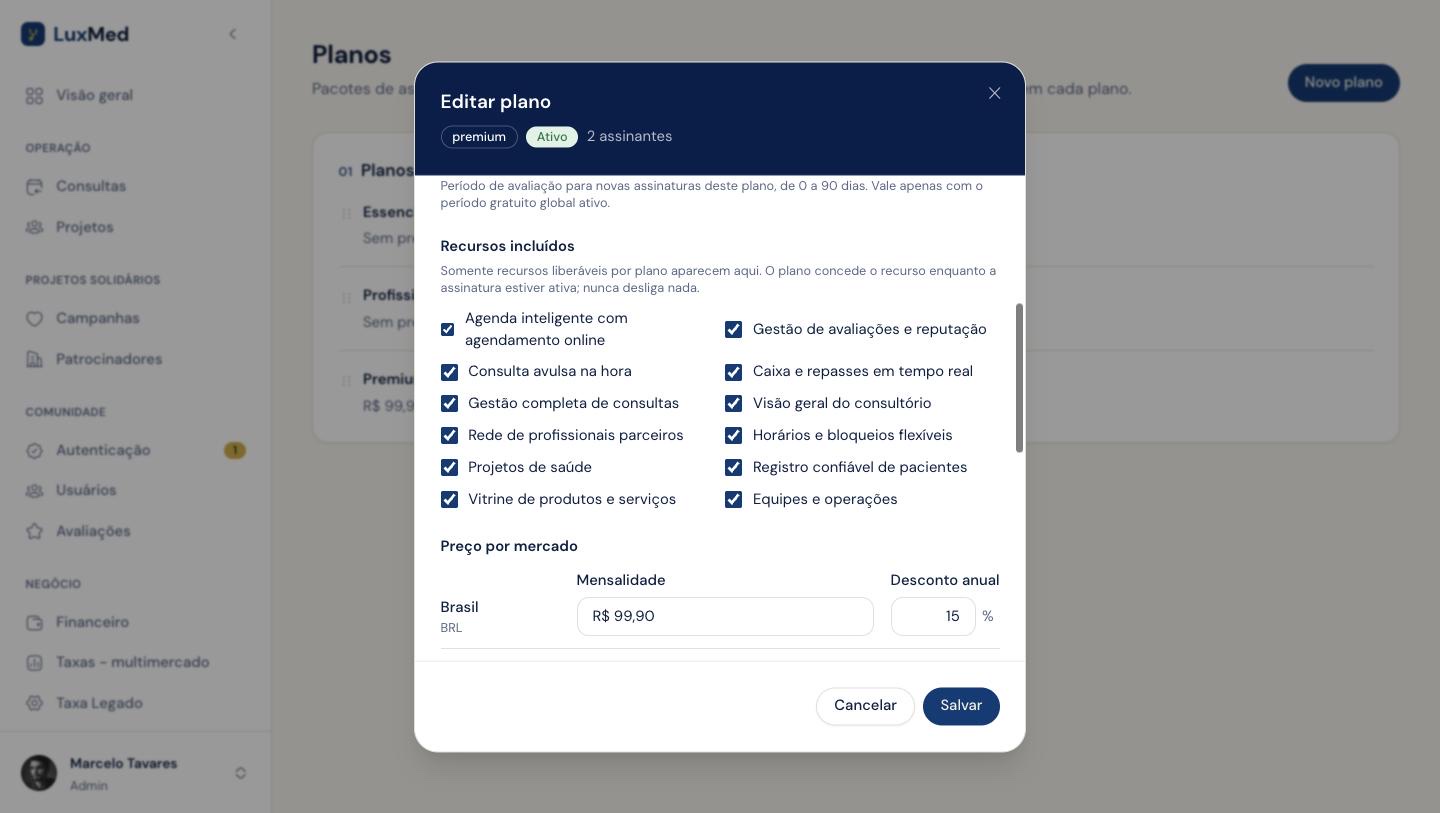 Editor de plano no painel admin com a checklist de recursos incluídos, dias gratuitos e preço por mercado