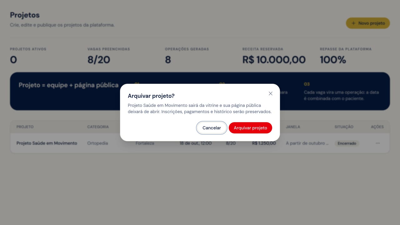 Painel administrativo de projetos com a confirmação para arquivar um projeto