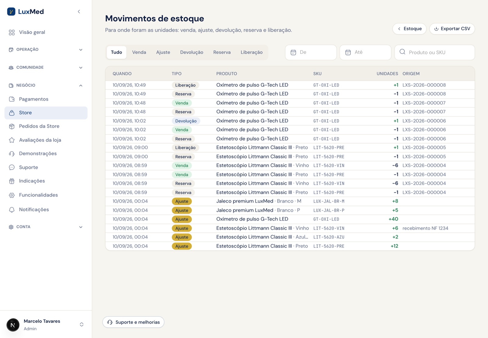 Livro de movimentos de estoque com filtros por tipo, período e busca