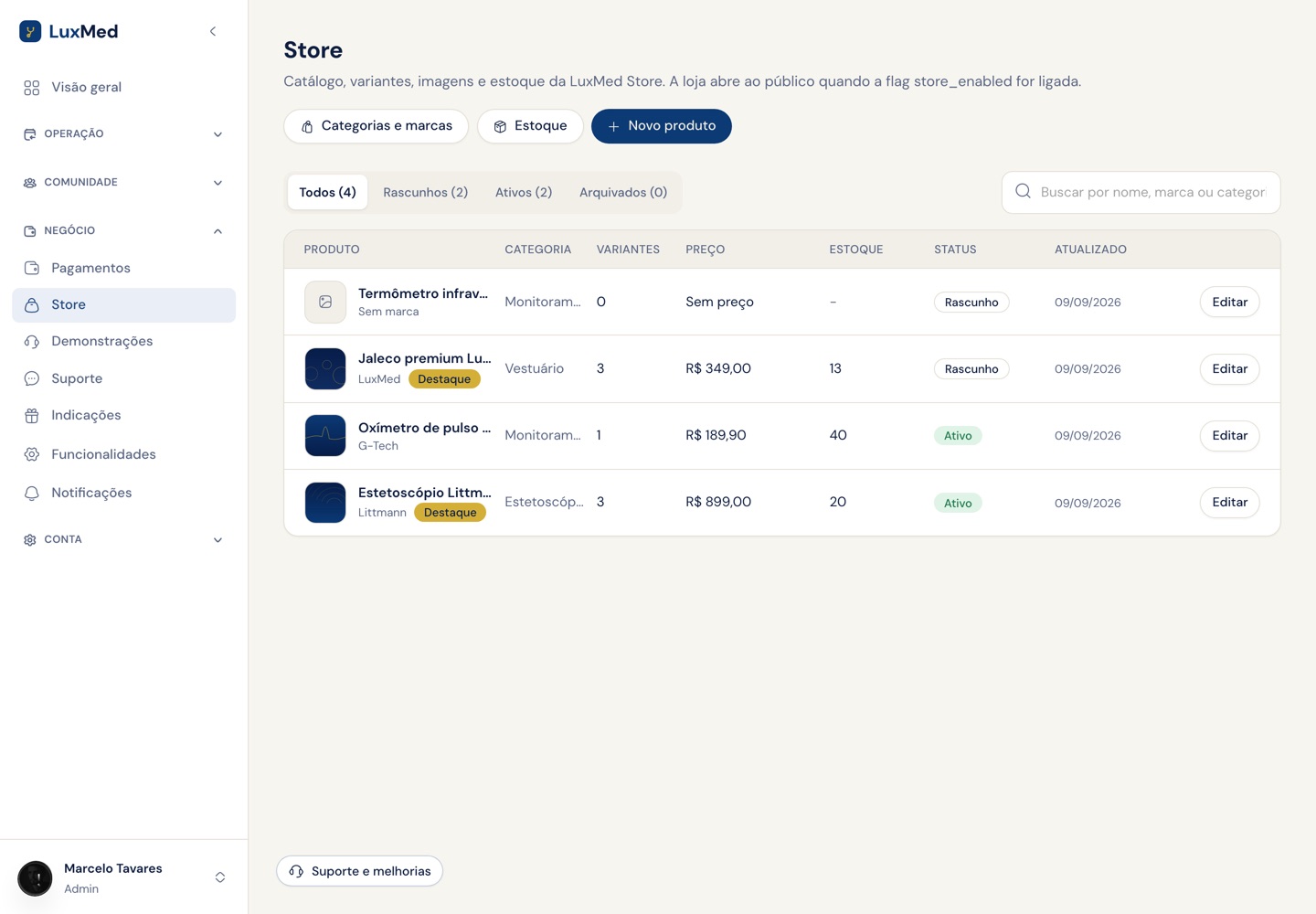 Lista de produtos da Store no painel administrativo, com preço, estoque e status