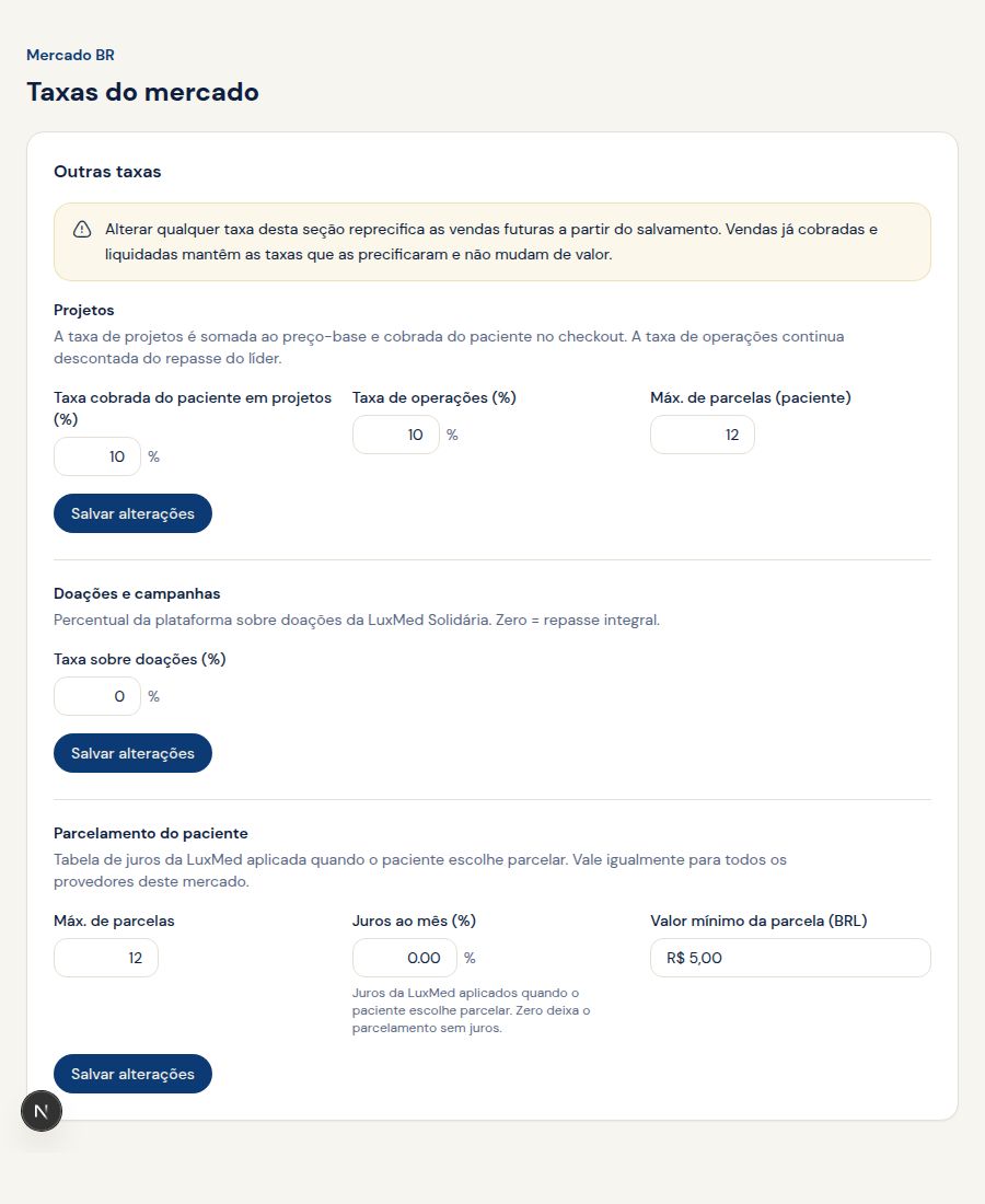 Configuração da taxa cobrada do paciente em projetos
